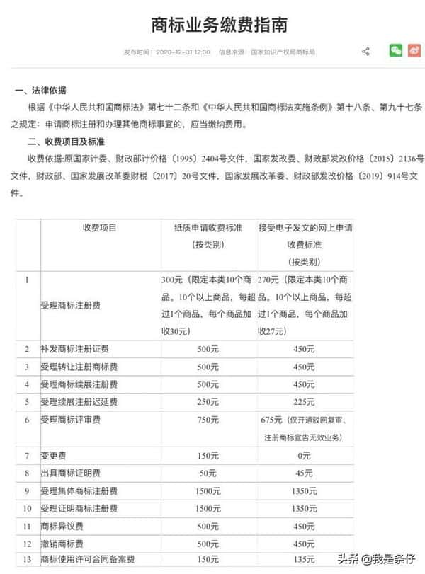个人申请商标怎么申请(如何自己申请商标注册)