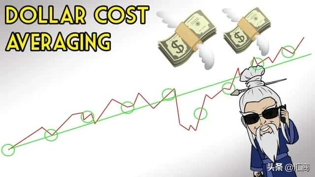 基金定投怎么玩-(定投什么意思)