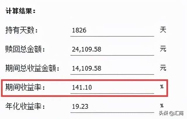 基金定投怎么玩-(定投什么意思)