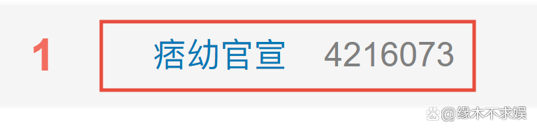 痞幼生日是97还是95？她官宣恋情，亲口承认男方很老！两人恋爱一年多家长也知情