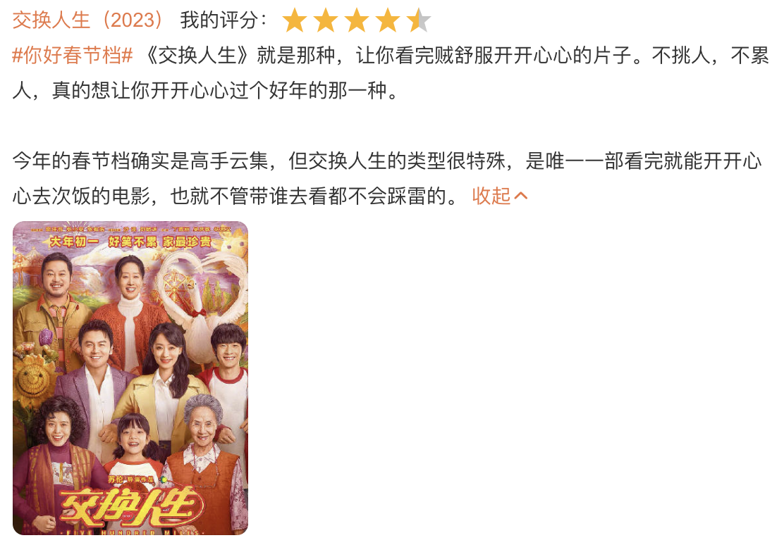 张小斐新片第一波口碑出炉,观众:全片笑声不断,还有3大惊喜