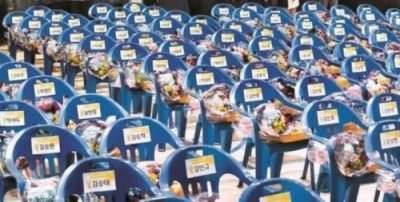 ​韩国岁月号沉船事件真相，韩国岁月号沉船事件船长逃跑