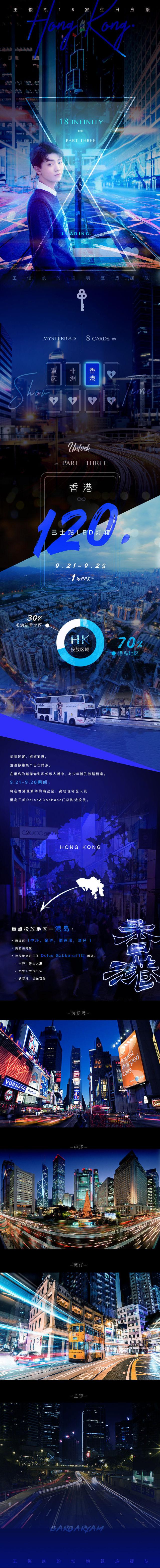 王俊凯将满18岁,粉丝壕气送百万应援,为他承包外太空和18架飞机