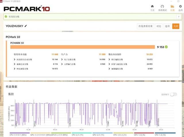 暗黑3配置要求(《暗黑破坏神III》系统配置要求)