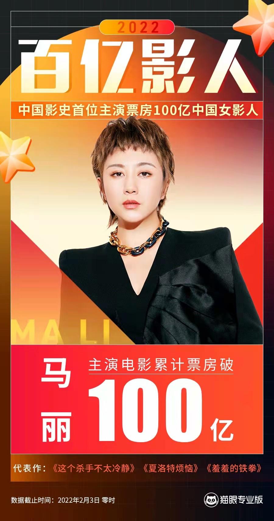 马丽主演票房破100亿！是中国首个百亿女影人，网友：用实力说话