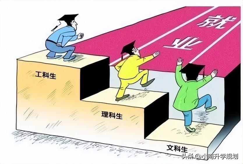 高考选政史地可报考的学校及专业(高考政史地可以选什么专业)
