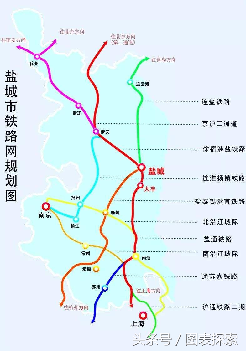 盐城是江苏省面积最大的地方吗(盐城属于哪个省哪个市)