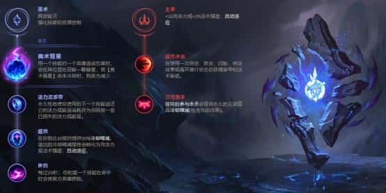 石头符文怎么配最强s8(输出石头的符文)