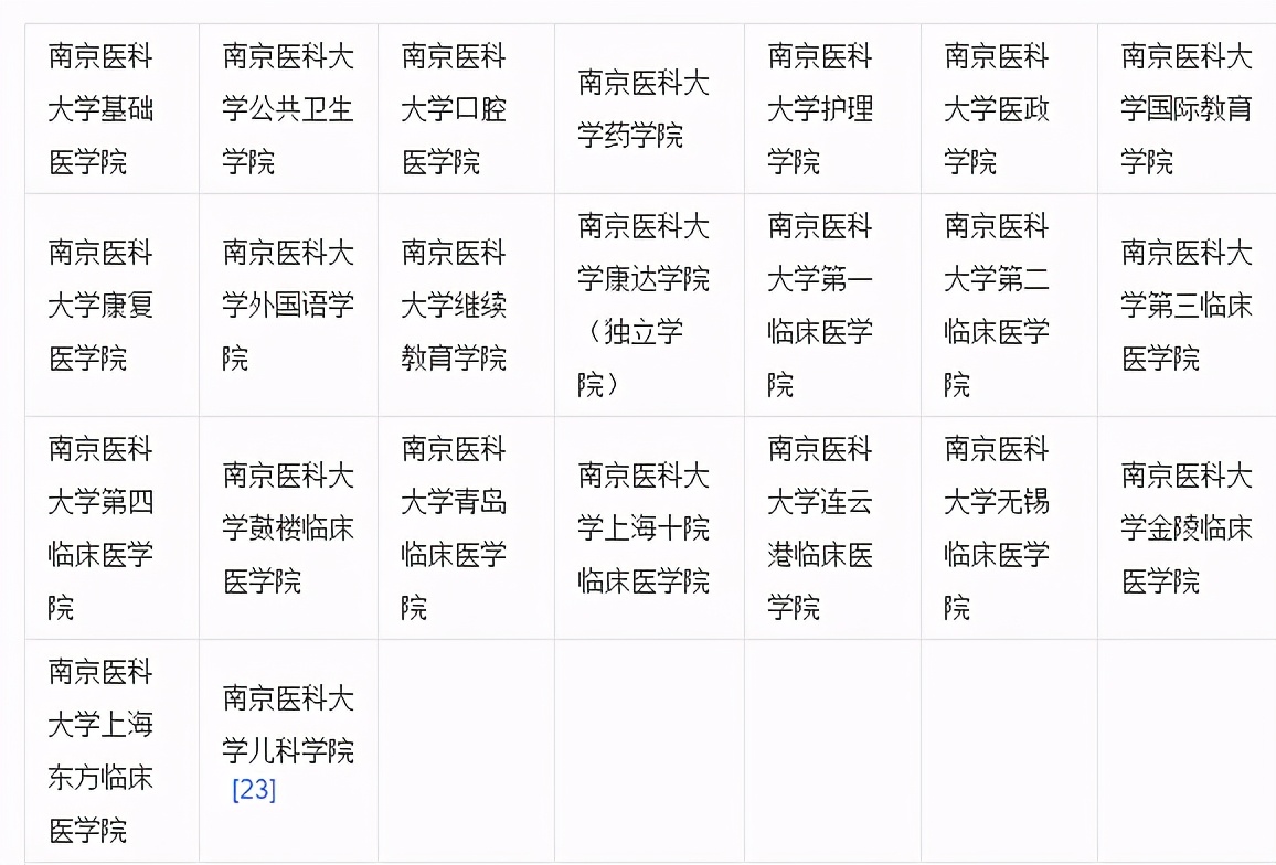 南京医科大学考研怎么样(南京医科大学考研难吗)