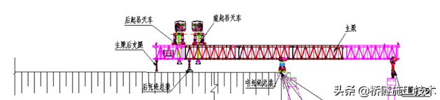 预制箱梁施工工艺流程(一文搞懂桥面结构是如何做的)