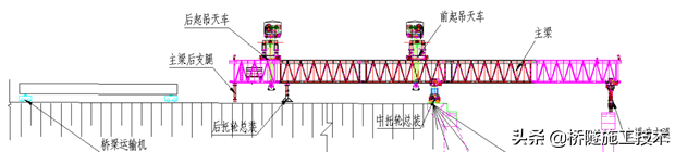 预制箱梁施工工艺流程(一文搞懂桥面结构是如何做的)