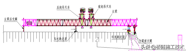 预制箱梁施工工艺流程(一文搞懂桥面结构是如何做的)