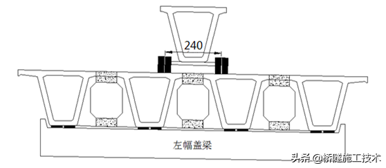 预制箱梁施工工艺流程(一文搞懂桥面结构是如何做的)
