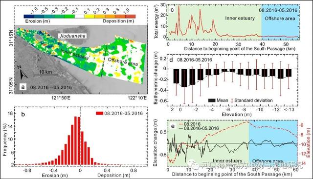 140个台风命名表格(华东师大科研团队新发现)(4)