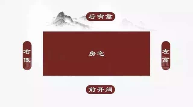 化解凶虎压青龙宅风水(房子左边青龙位最忌什么)