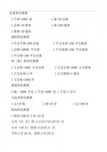 ​面积单位换算公式大全表(三年级下册面积单位换算公式)