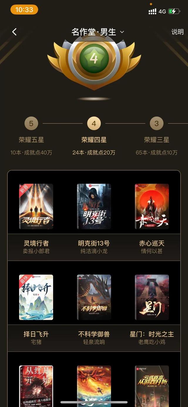 起点月票排行榜2008(八月起点中文网月票总榜)(2)