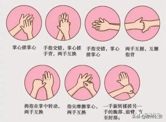 最新防疫小知识（防疫安全小知识）(7)