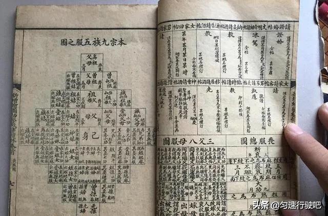 家族里出五服是什么意思(家族出五服是什么意思)