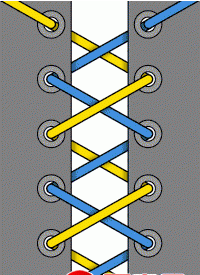 老爹鞋怎么系鞋带(老爹鞋鞋带的系法)