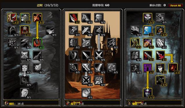 tbc盗贼天赋模拟器(盗贼天赋模拟器)