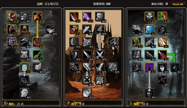 tbc盗贼天赋模拟器(盗贼天赋模拟器)