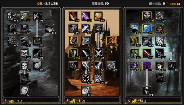 tbc盗贼天赋模拟器(盗贼天赋模拟器)