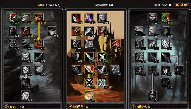 tbc盗贼天赋模拟器(盗贼天赋模拟器)