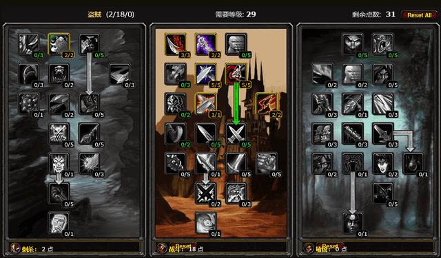 tbc盗贼天赋模拟器(盗贼天赋模拟器)