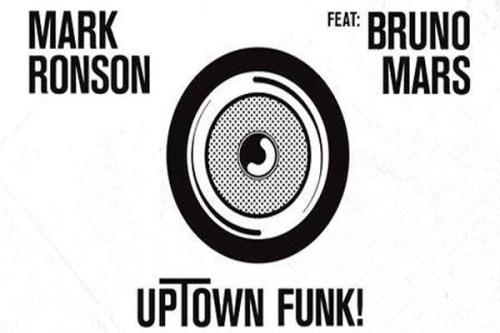 funk是什么类型的音乐