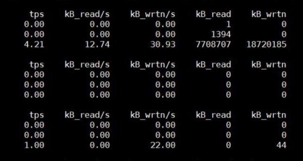 kb是什么意思暗语