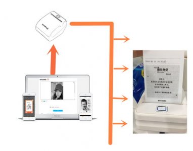 ​手机怎么连打印机进行打印(手机文件怎样在打印机上直接打印)