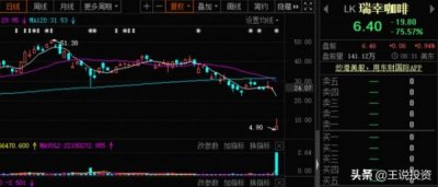 ​citron是什么牌子