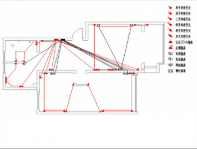 ​新手必看-如何看水电图纸？