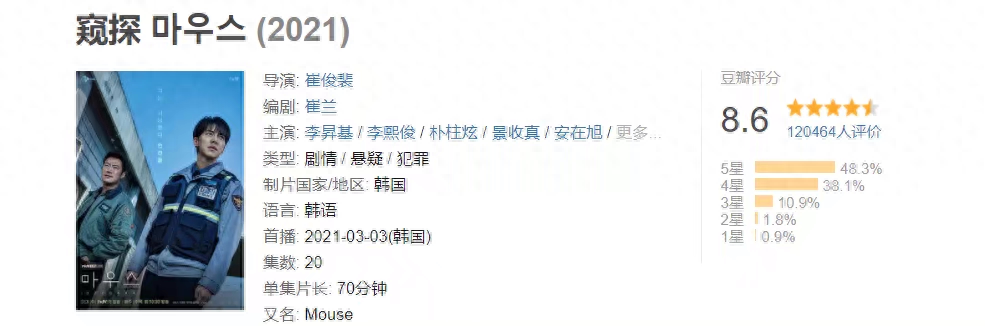 韩国绝伦推理片高分剧推荐大全(韩剧悬疑推理剧前10名)-