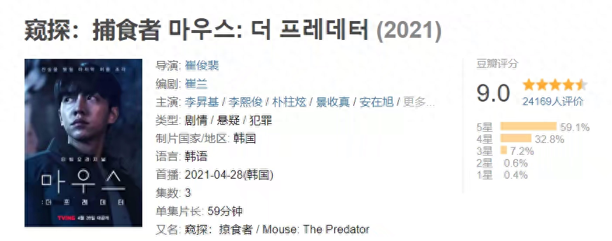 韩国绝伦推理片高分剧推荐大全(韩剧悬疑推理剧前10名)-