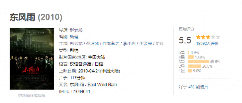 东风雨剧情介绍解析(东风雨讲的什么故事)-