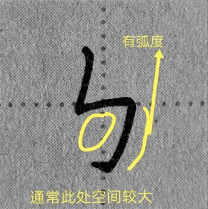 ​楷书笔画精讲之竖折折勾的写法及运用