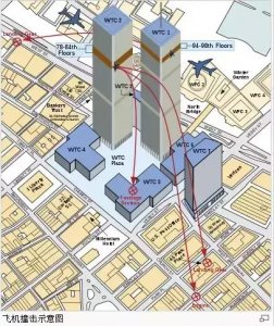 ​911事件是哪一年，美国911事件真相档案揭秘