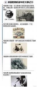 ​胜牌机油世界排名第几（美国胜牌机油排名）