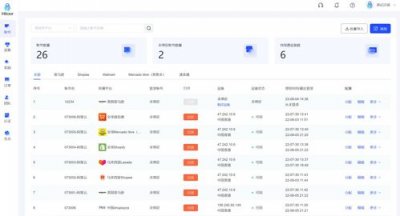 ​永久免费跨境浏览app破解版(永久免费跨境浏览app破解版下载)