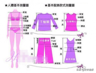 ​42码衣服是多大尺寸（女士42码衣服是多大尺寸）