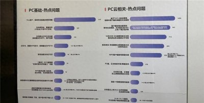 ​wps系列软件 wps软件简介