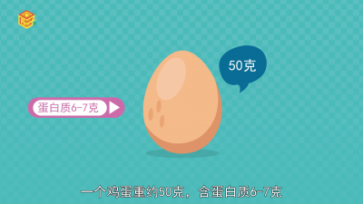​1个鸡蛋白含多少克脂肪 1个鸡蛋白含多少克钙