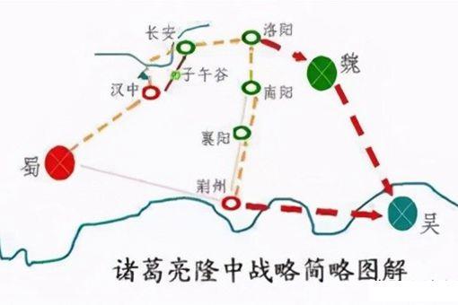 历史上诸葛亮发明了什么