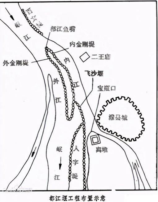 历史上诸葛亮发明了什么