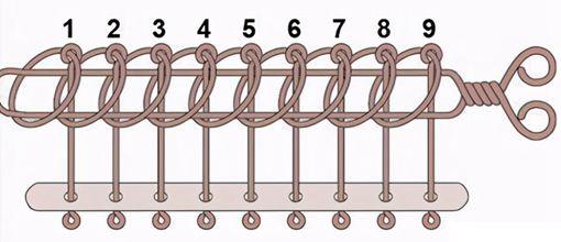 历史上诸葛亮发明了什么
