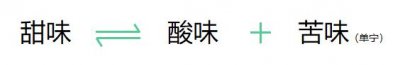 ​红酒为什么会酸涩？红酒为什么会酸和涩