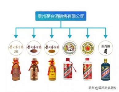 ​茅台台源智原浆酒(茅台原浆酒值钱吗)