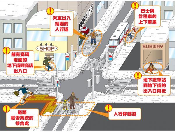 冬天防滑小常识 雨雪天防滑小窍门 冬天防滑小常识 雨雪天防滑小窍门
